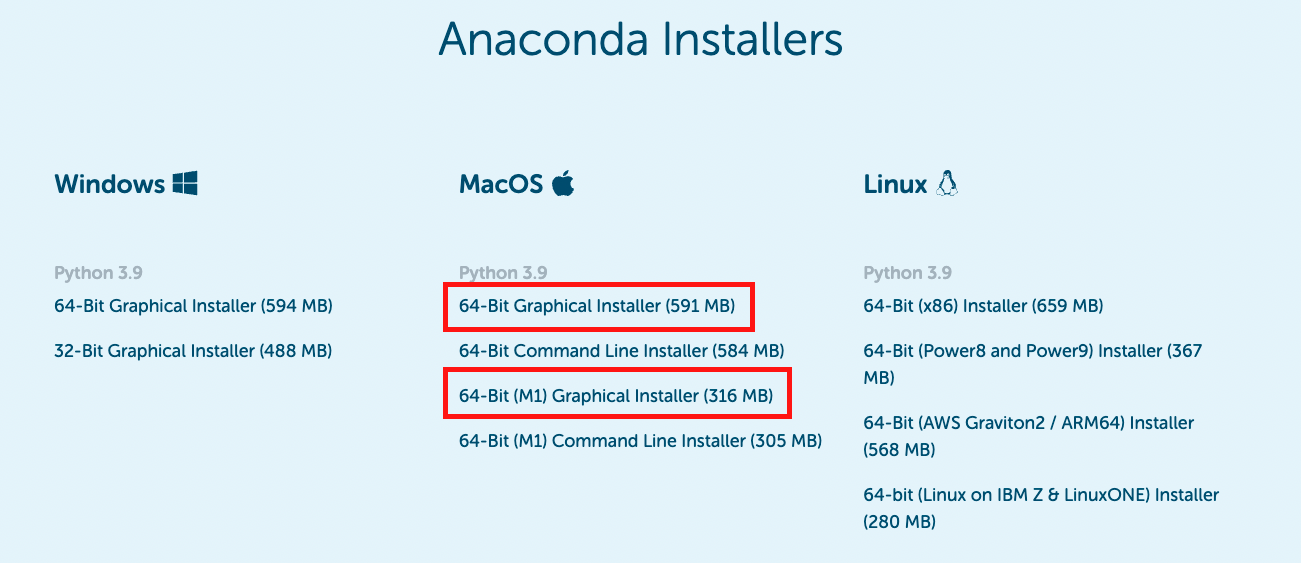 install anaconda mac command line